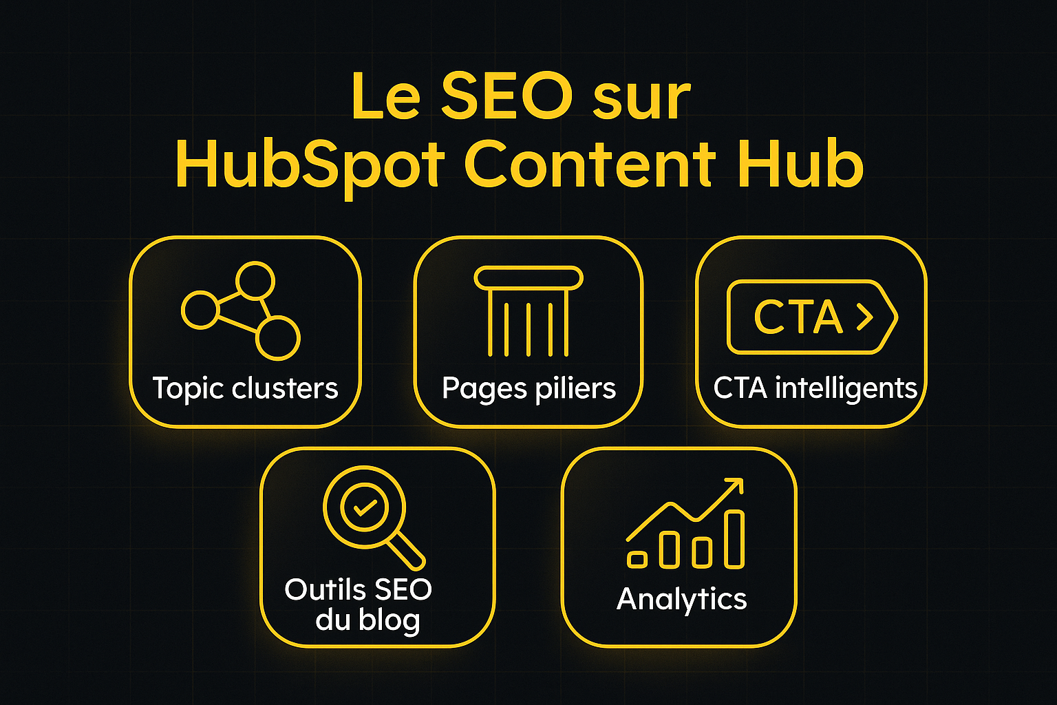 Infographie : le SEO sur HubSpot Content Hub (topic clusters, pages piliers, outils SEO du blog, CTA intelligents, analytics)